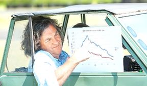 Top Gear speciál: James May a lidové autíčko (2)
