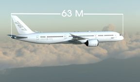 Boeing 787 Dreamliner