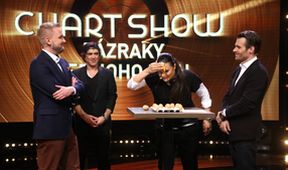Chart Show