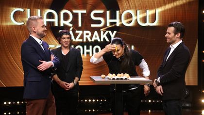Chart Show