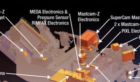 Mars 2020 Rover