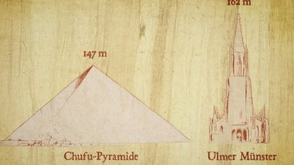 Kronika starověkého Egypta