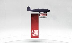Historie bombardování. Od Guernicy k Hirošimě (2/2)