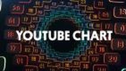 Youtube Chart: Francie