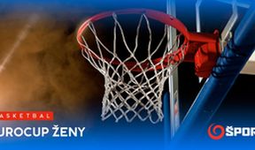 Basketbal Euro Cup